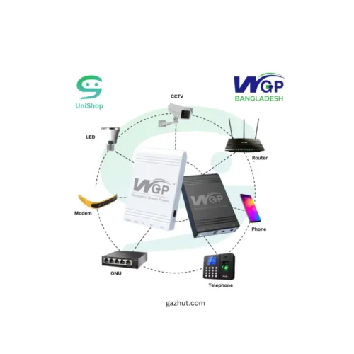 WGP Mini UPS Router